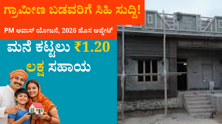 ಗ್ರಾಮೀಣ ಬಡವರಿಗೆ ದೊಡ್ಡ ಸಿಹಿ ಸುದ್ದಿ! 2026ರಲ್ಲಿ ಮನೆ ಕಟ್ಟಲು ₹1.20 ಲಕ್ಷ ಸಹಾಯ